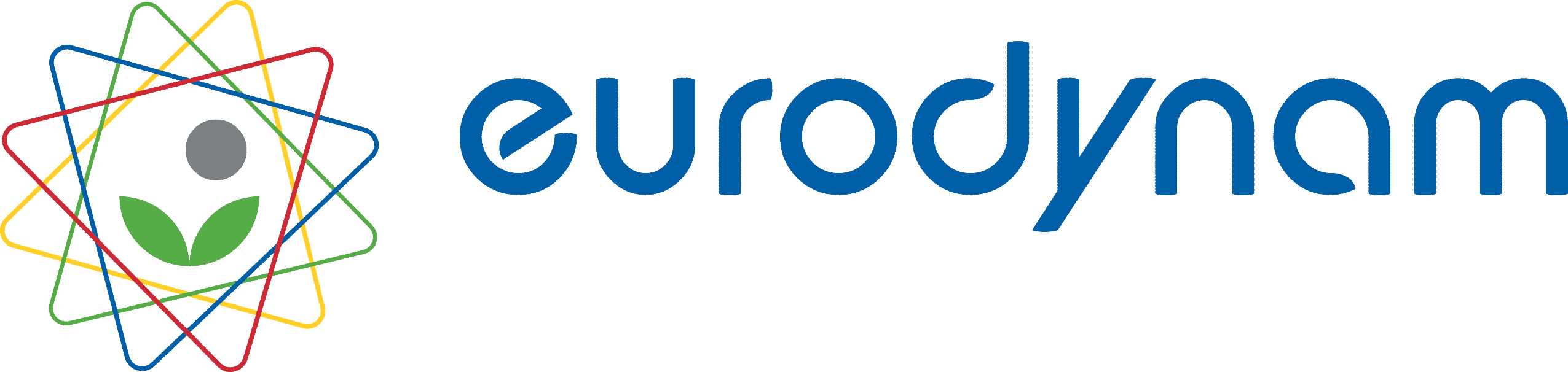 Eurodynam